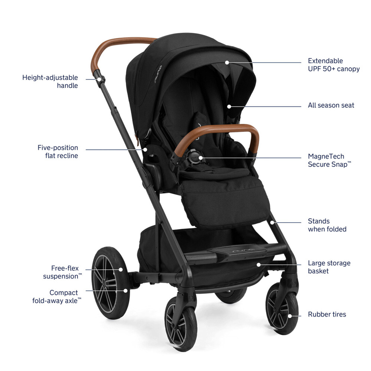 Rent Nuna Single Stroller | Mobility Scooter Rental & Baby